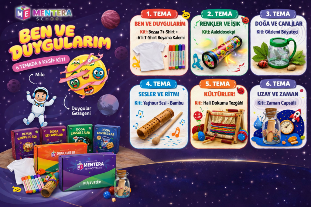 TEMA KİTLERİ VE FASİKÜLLER